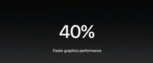 7-36-apple-ipad-pro-gpu40per-faster_thumb.jpg