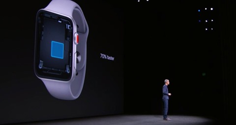33-applewatch3-70per-faster