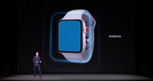 40-applewatch3-antena_thumb.jpg