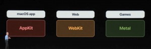 3-wwdc201806-apple-event-mac-kit.jpg