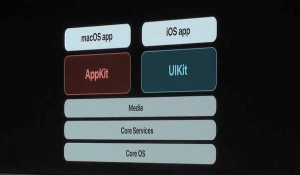 4-wwdc201806-apple-event-mac-ios.jpg