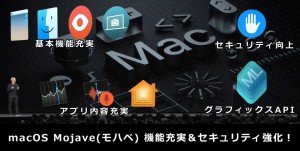 t-wwdc201806-apple-event-new-macos.jpg