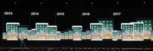 1-wwdc201806-apple-event-ios12-iphone-ipad_thumb.jpg
