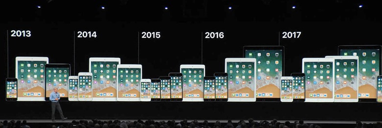 1-wwdc201806-apple-event-ios12-iphone-ipad