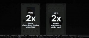 4-wwdc201806-apple-event-ios12-speed.jpg