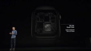 02-applewatch4-s4-cpu.jpg