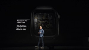 05-applewatch4-s4-cpu.jpg
