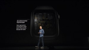 05-applewatch4-s4-cpu_thumb.jpg