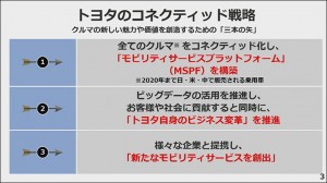 1-toyota-conected_thumb.jpg