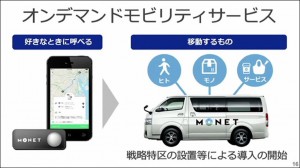 14-ondemand-mobility-service_thumb.jpg