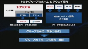 19-toyota-grouphome-away-strategy_thumb.jpg