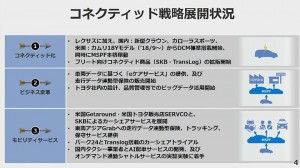 2-toyota-conected.jpg