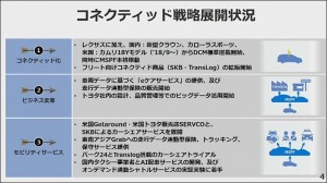2-toyota-conected_thumb.jpg