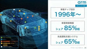 26-car-chip.jpg