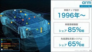 26-car-chip_thumb.jpg