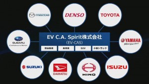 26-toyota-ev-ca-spirits.jpg