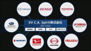 26-toyota-ev-ca-spirits_thumb.jpg