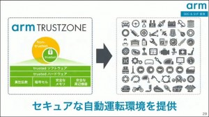 29-softbank-arm-truszone_thumb.jpg