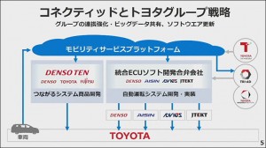 3-toyota-conected_thumb.jpg