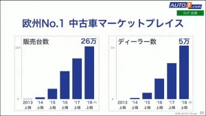 35-softbank-car-ec_thumb.jpg
