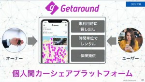 37-softbank-getaround.jpg