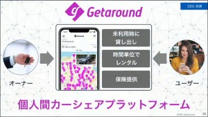 37-softbank-getaround_thumb.jpg