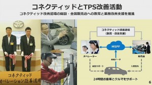 4-toyota-connected.jpg