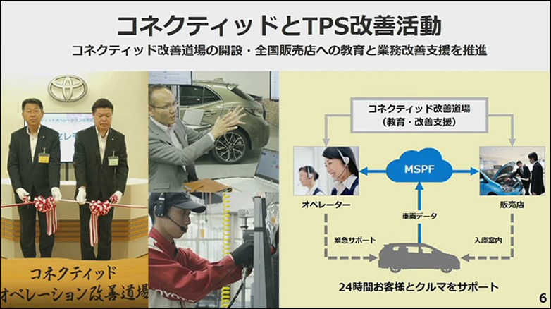 4-toyota-connected