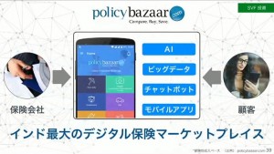 41-policy-bazzar.jpg