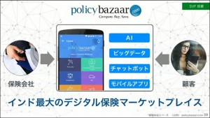 41-policy-bazzar_thumb.jpg