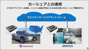 5-toyota-car-share_thumb.jpg