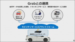 6-toyota-grab_thumb.jpg
