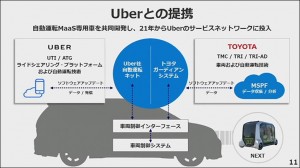 8-toyota-uber_thumb.jpg