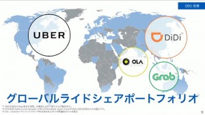9-softbank-grobal-rode-share-portfolio.jpg