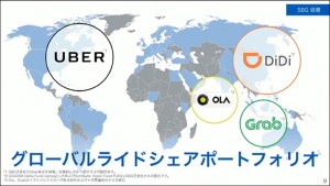 9-softbank-grobal-rode-share-portfolio_thumb.jpg