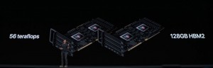 30-wwdc-2019-mac-pro-spec-128gb1.jpg