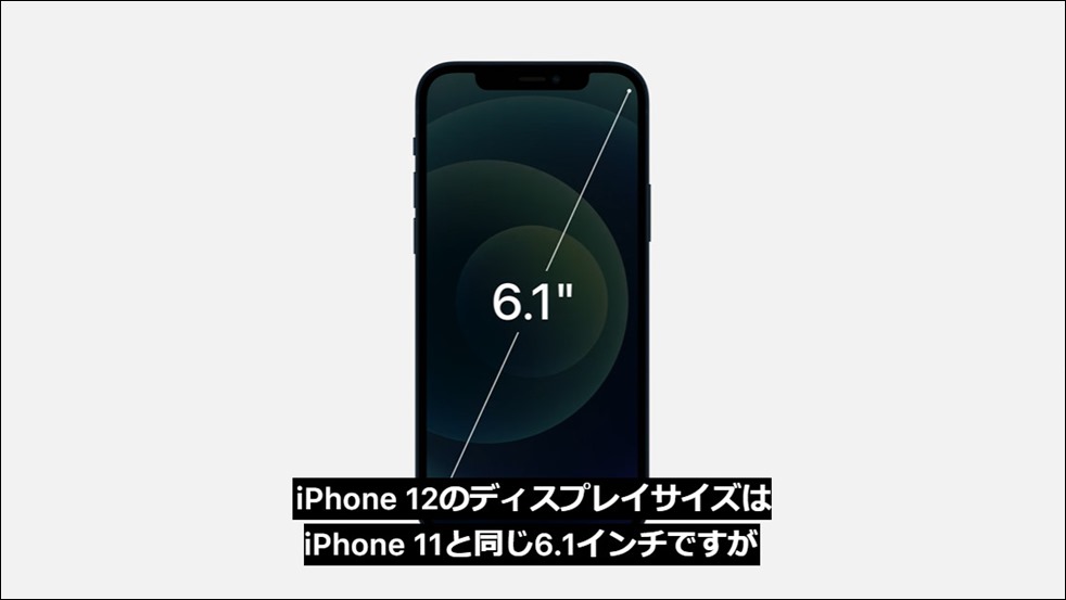 3-iphone12-design-4