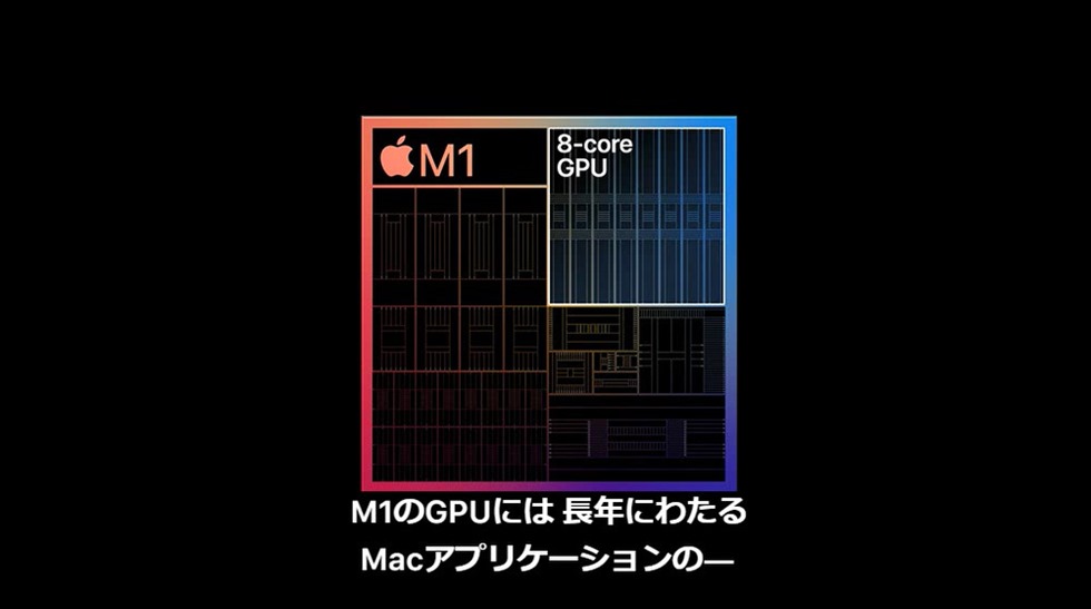 apple-silicon-mac-m1-chip-33