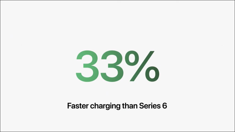 30-apple-watch7-charging-33per-faster