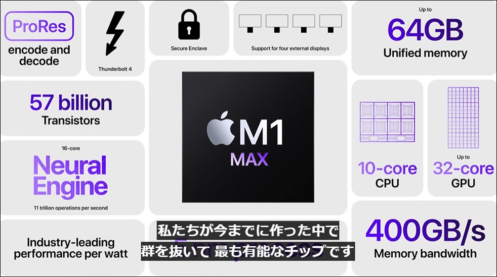 apple-macbookpro_m1max-56