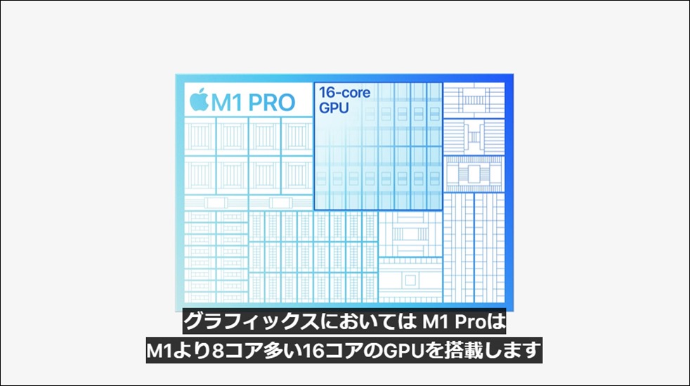 apple-macbookpro_m1pro-18